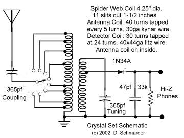 Dave Schmarder's #2 Crystal Radio New Schematic