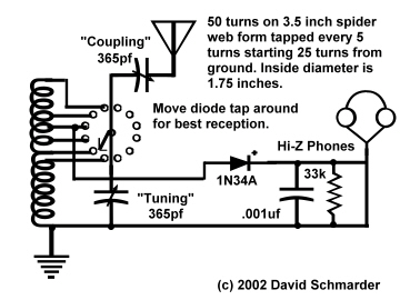Dave Schmarder's #2 Crystal Radio Schematic second crystal set