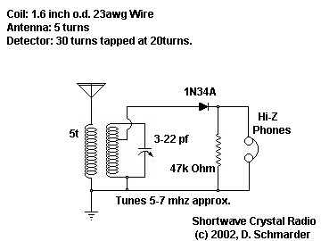 Schematic - Shortwave Crystal Radio