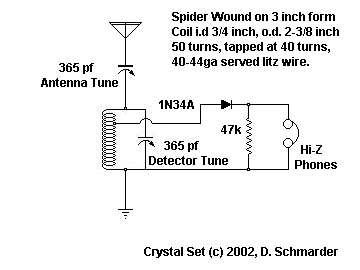 Dave's Homemade Cigar Box Radio, Schematic