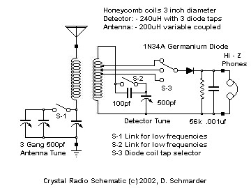 schematic
