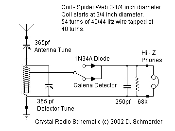 Dave's 17th Crystal Set Schematic