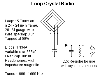 Crystal Loop Radio Schematic