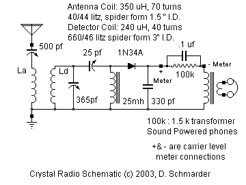 Dave's Homemade DX Crystal Radio Schematic