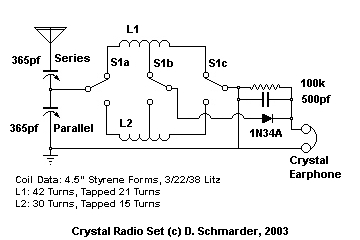 Schematic