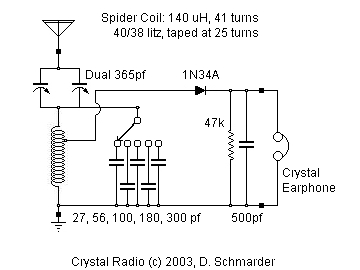 Crystal Radio Schematic