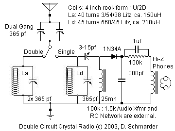 Crystal Radio Schematic