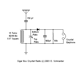 Cigar Box Radio Schematic