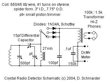 Crystal Radio Detector Schematic