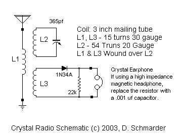 Crystal Radio Schematic