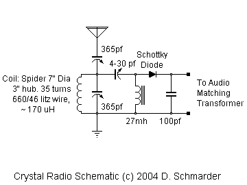 Crystal Radio Schematic