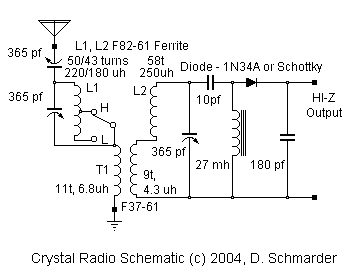 Crystal Radio Schematic