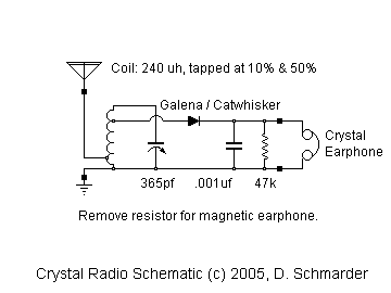 Crystal Radio Schematic