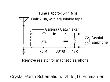 Schmarder's Crystal Radio #58 Schematic