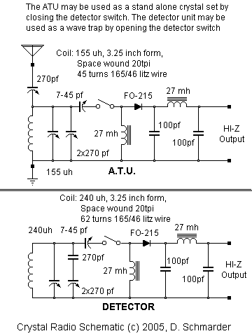 Dave's Homemade Crystal Radio #60