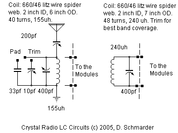Dave Schmarder's Multi Radio Antenna Coupler Schematic