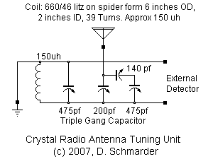 Crystal Radio #66 ATU Schematic