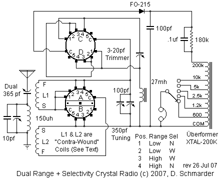 Dave's Homeamde Radios Pictorial