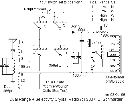 Dave's Homeamade Radios schematic