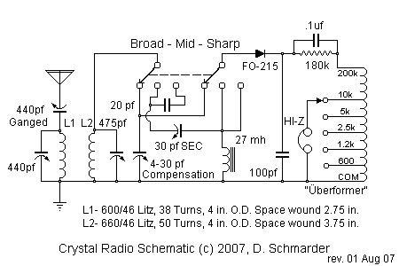 Contest radio schematic