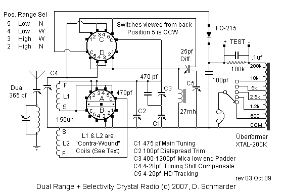 Pictorial View of the Schmarder #71 Crystal Radio