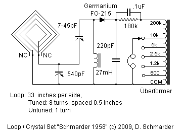 MW Loop Schematic