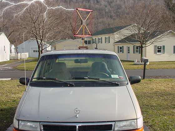 Doubles the car's resale value!