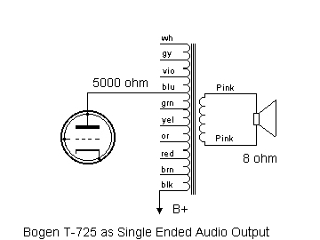 Single Ended Output With A Bogen T-725