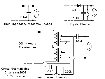 Headphone Matching Transformer Schematic