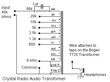Bogen Transformer Crystal Radio Schematic