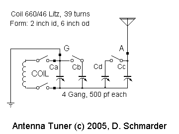 The top down view of my antenna tuner