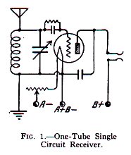 One Tube Single Circuit Receiver