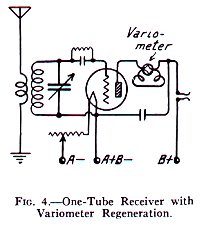 One Tube Receiver With Variometer Regeneration