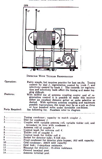 Detector With Tickler Regeneration