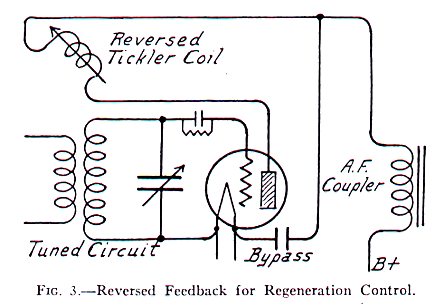 Reversed Feedback For Regeneration Control