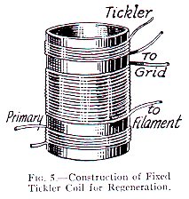 Consatruction Of Fixed Tickler Coil For Regeneration