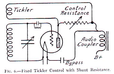 Fixed Tickler Coil With Shunt Resistance