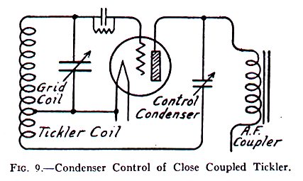 Condenser Control Of Close Coupled Tickler