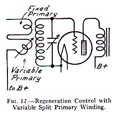 Regeneration Control With Variable Split Primary Winding