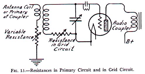 Resistances In Primary Circuit And In Grid Circuit