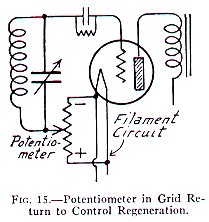 Potentiometer In Grid Return Circuit To Control Regeneration