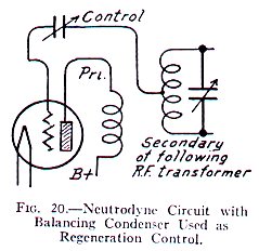 Neutrodyne Circuit With Balancing Condenser Used As Regeneration Control