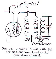 Robert's Circuit Used With Balancing Condenser Used As Regeneration Control