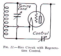 Rice Circuit With Regeneration Control