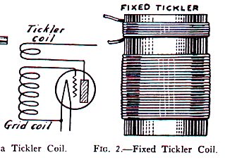 Fixed Tickler Coil