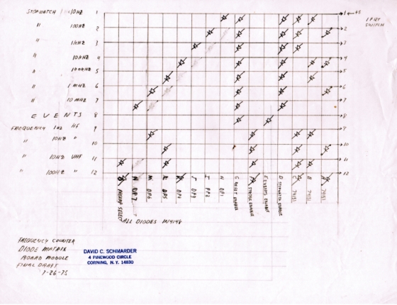 My 1975 Frequency Counter Project - Diode Matrix