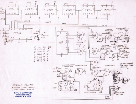 My 1975 Frequency Counter Project - Time Base Divider and Control