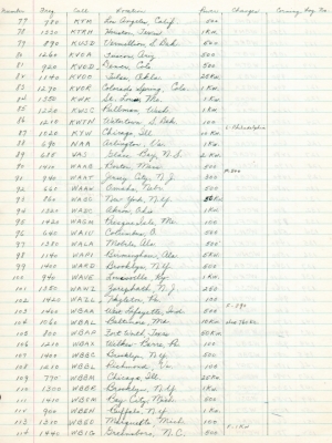 Old Schmarder Radio Logs