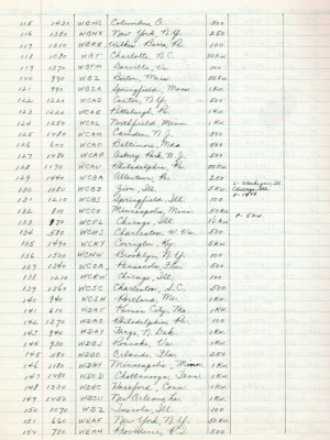Old Schmarder Radio Logs