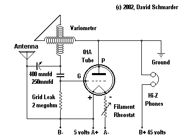 The Old Radio Schematic